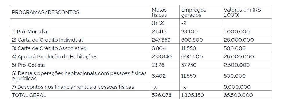 Reprodução/Diário Oficial da União