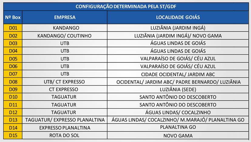 ANTT/Divulgação