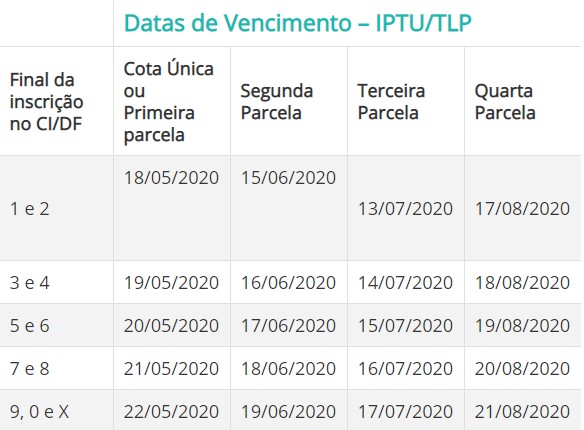 Agência Brasília/Reprodução