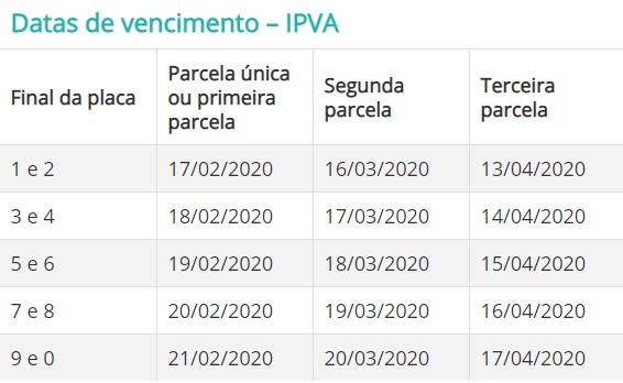 Agência Brasília/Reprodução