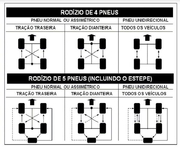 Reprodução/Internet