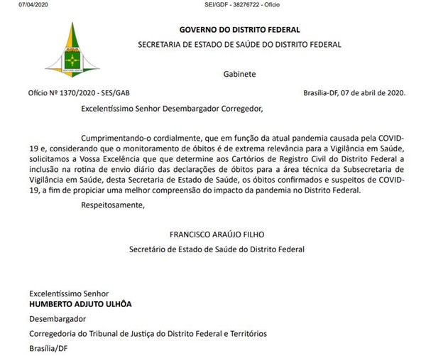 GDF pede ao TJDFT que cartórios informem óbitos por Covid-19