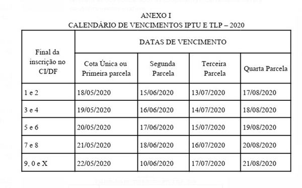 Calendário do IPTU 2020