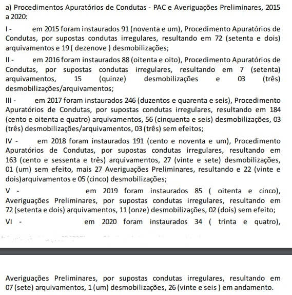 Força nacional de segurança investigações internas