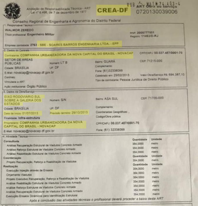 Documento do Crea Viaduto