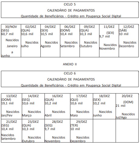 calendário auxílio