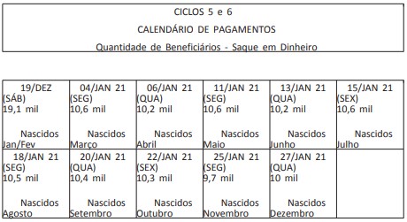 calendário auxílio