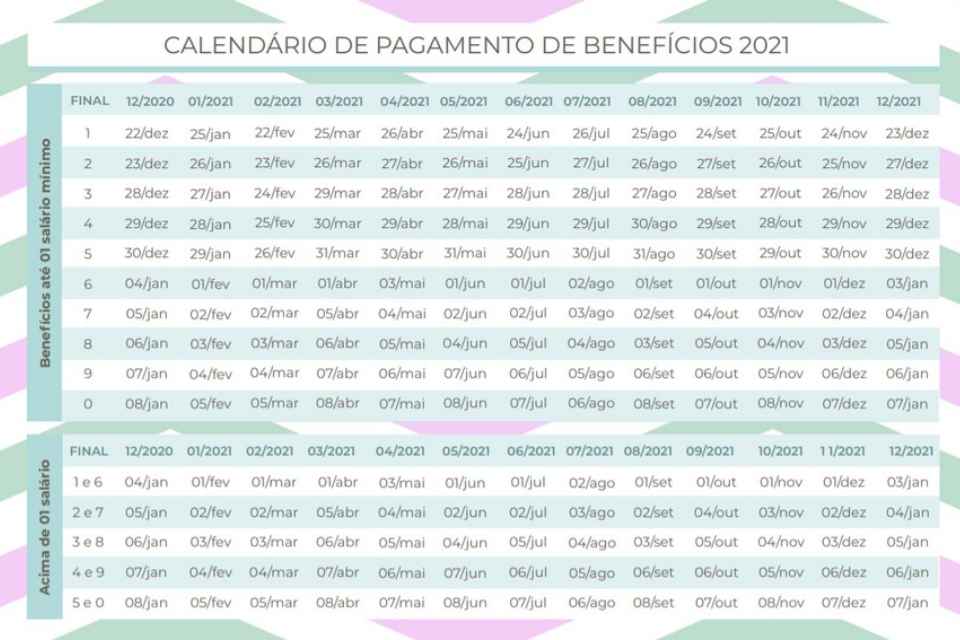 Calendário INSS 2021