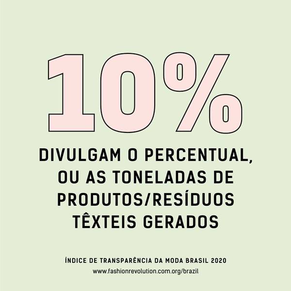 índice de transparência na moda