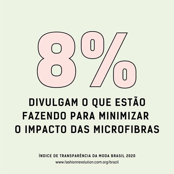 índice de transparência na moda