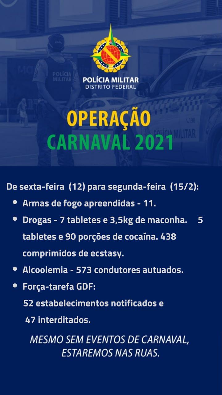 Operação Carnaval 2021 PMDF