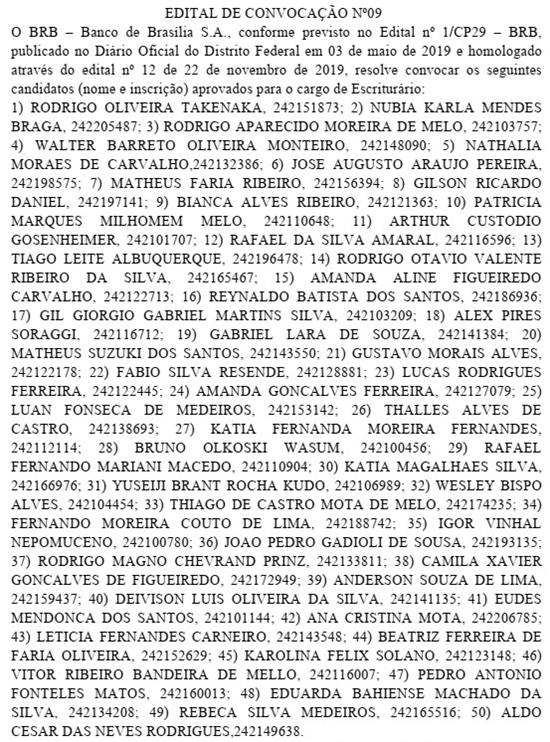 Lista de convocados em concurso