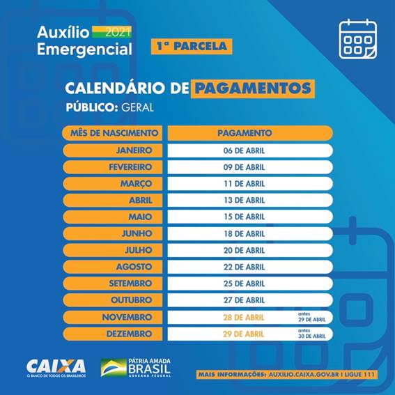 Novo calendário de crédito da primeira parcela do auxílio emergencial 2021