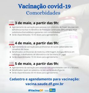 Cronograma da vacinação para pessoas com comorbidades