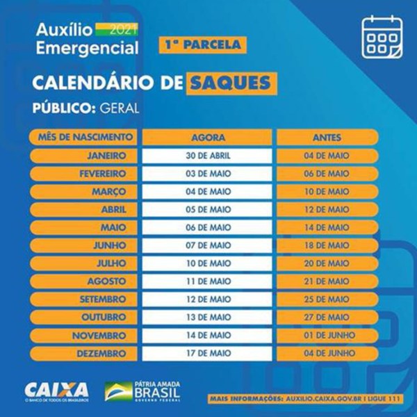 calendário do auxílio emergencial