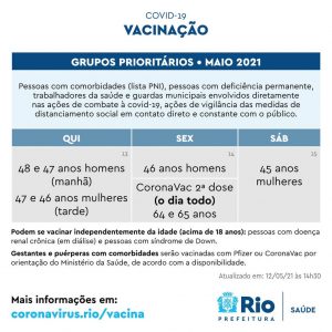 Mudança no calendário de vacinação na Prefeitura do Rio para grupos prioritários