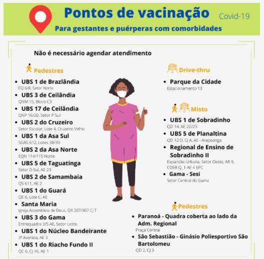 Postos de vacinação para grávidas