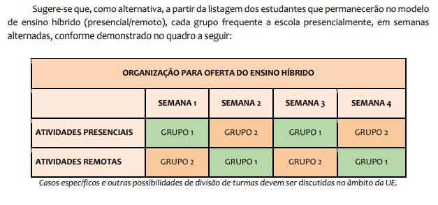 Volta as aulas rede pública