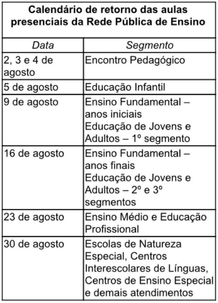 Calendário de retorno às aulas no DF