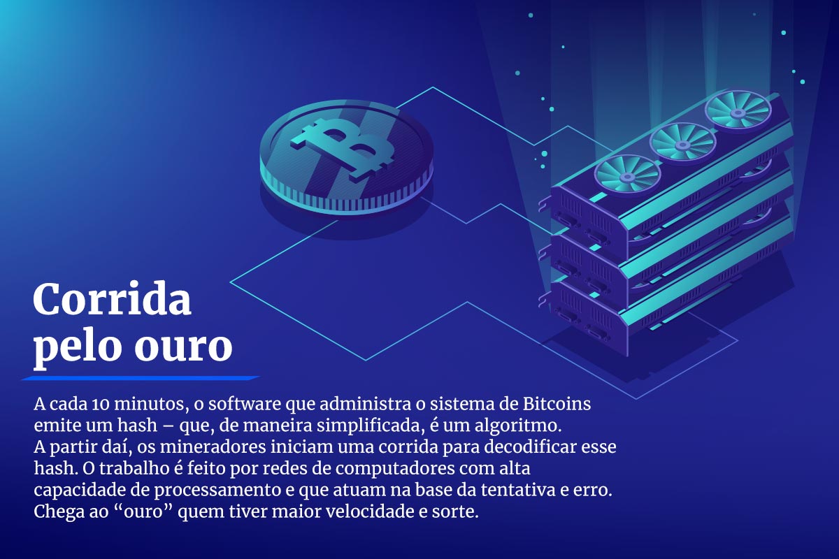 Bitso Criptomoedas Bitcoin