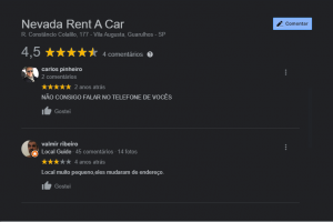 Usuários argumentam que não conseguem localizar os responsáveis pela Nevada Rents a Car