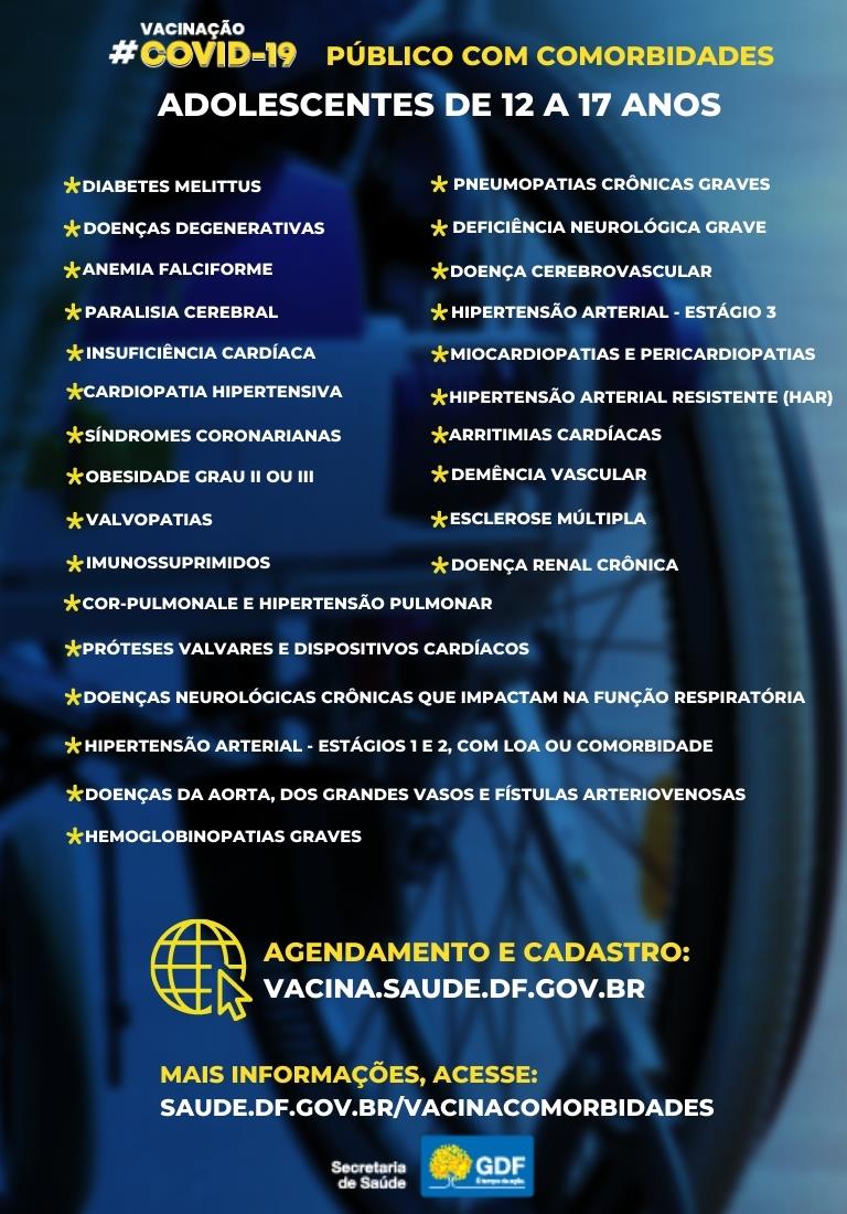 Lista de comorbidades