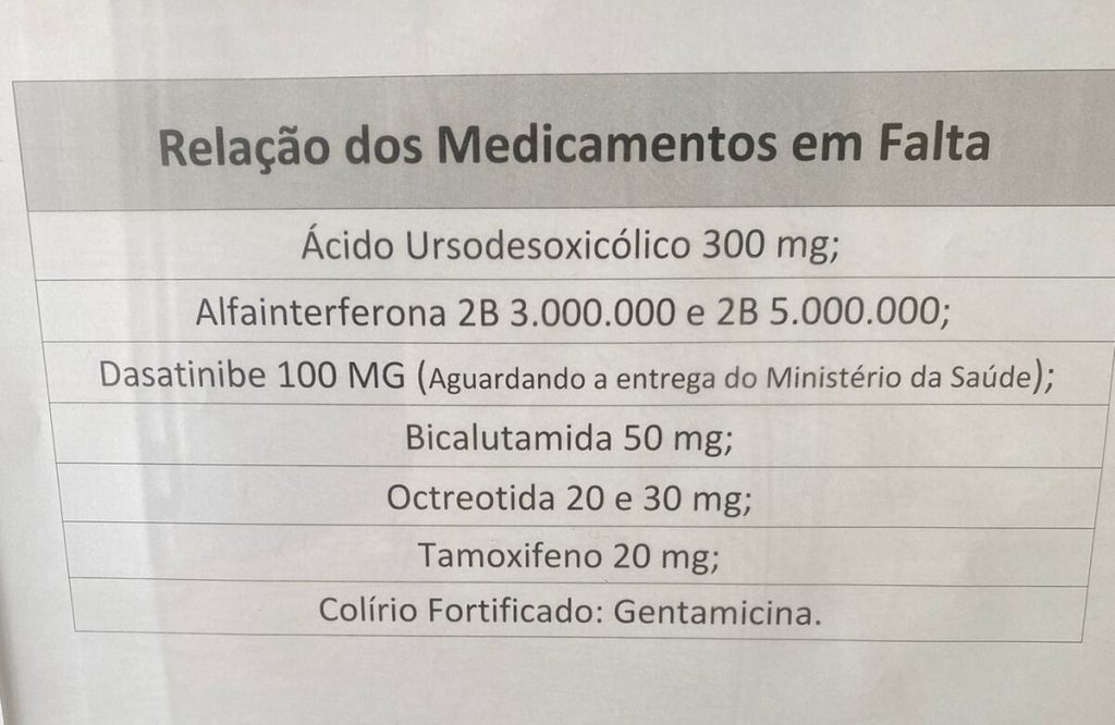 Mulher fica 25 dias sem medicação da leucemia 