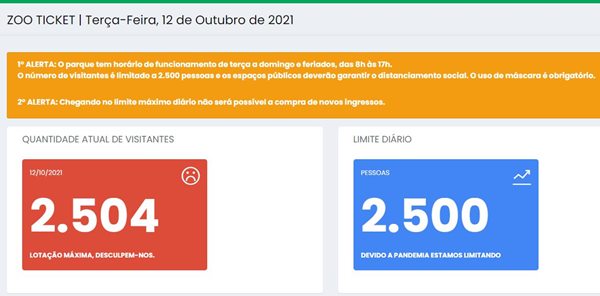 Zoológico lota nesta terça-feira (12/10), Dia das Crianças