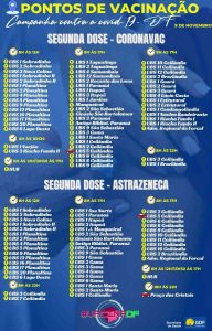 lista de unidades de saúde