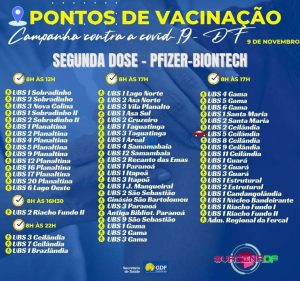 lista de unidades de saúde