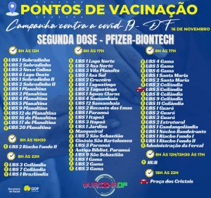 lista com pontos de imunização