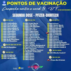 lista com pontos de vacinação