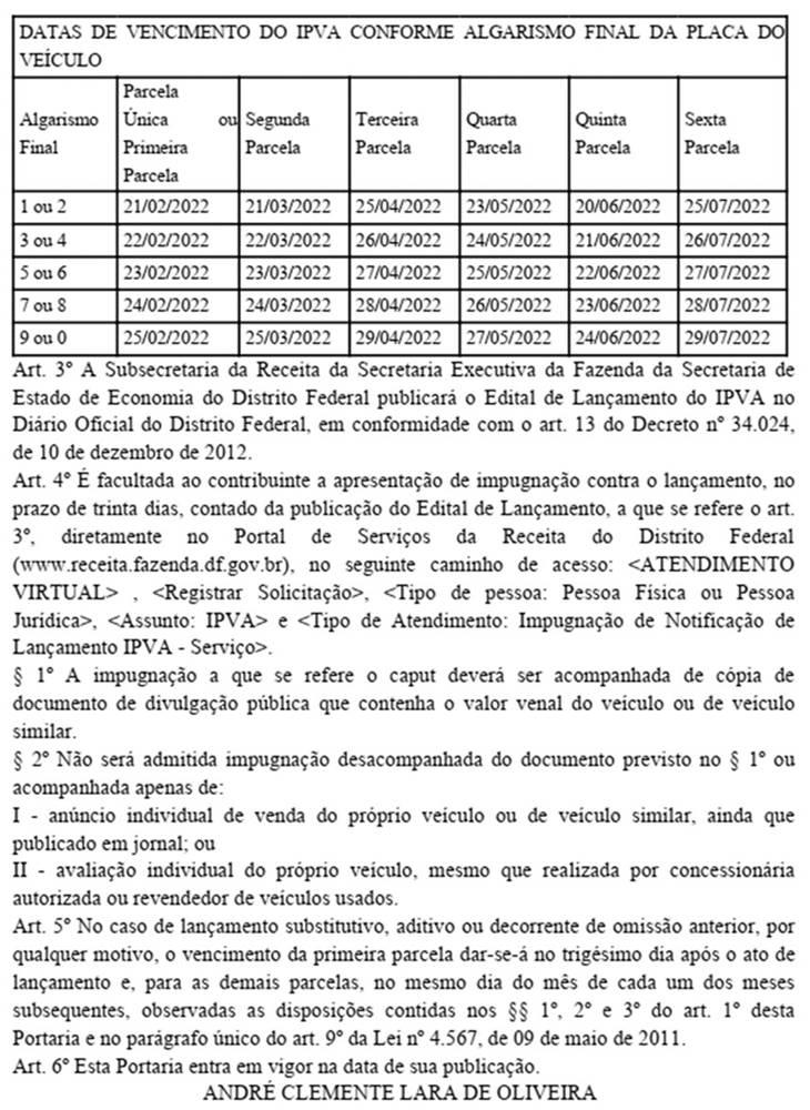 Calendário de pagamento do IPVA/2022