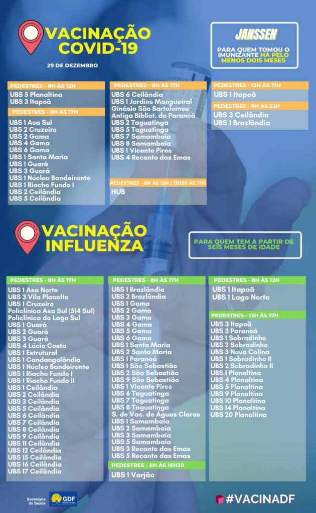 vacinação covid-19 df