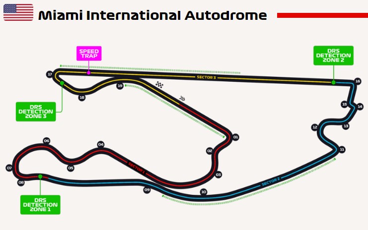 Circuito do Grande Prêmio de Miami, na Flórida (EUA)