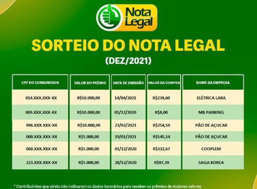 CPFs sorteados no Nota Legal