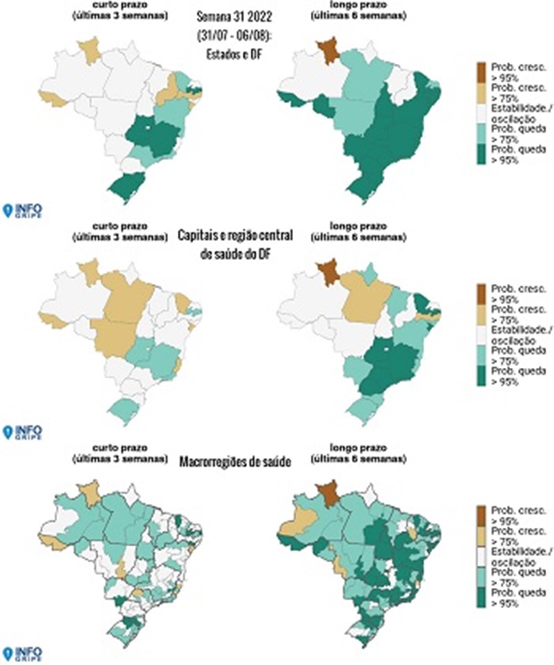 boletim infogripe