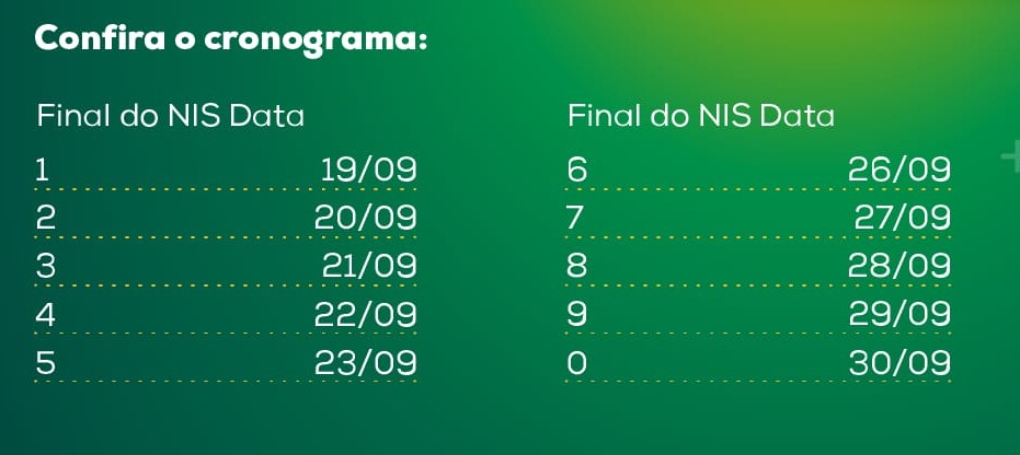 arte de calendário com datas