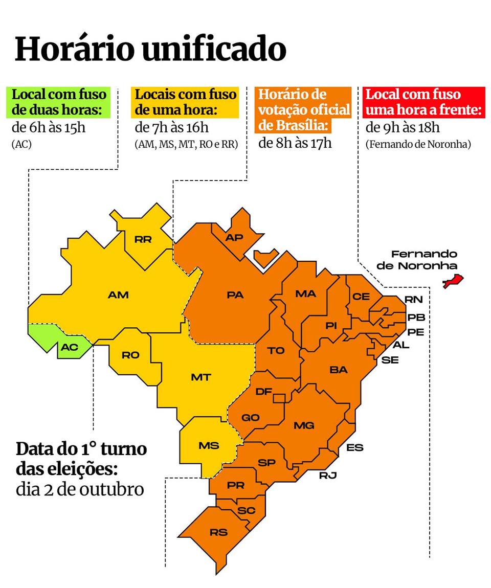 Horário unificado eleições 2022