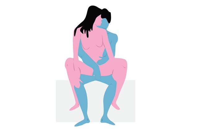 Posições sexuais