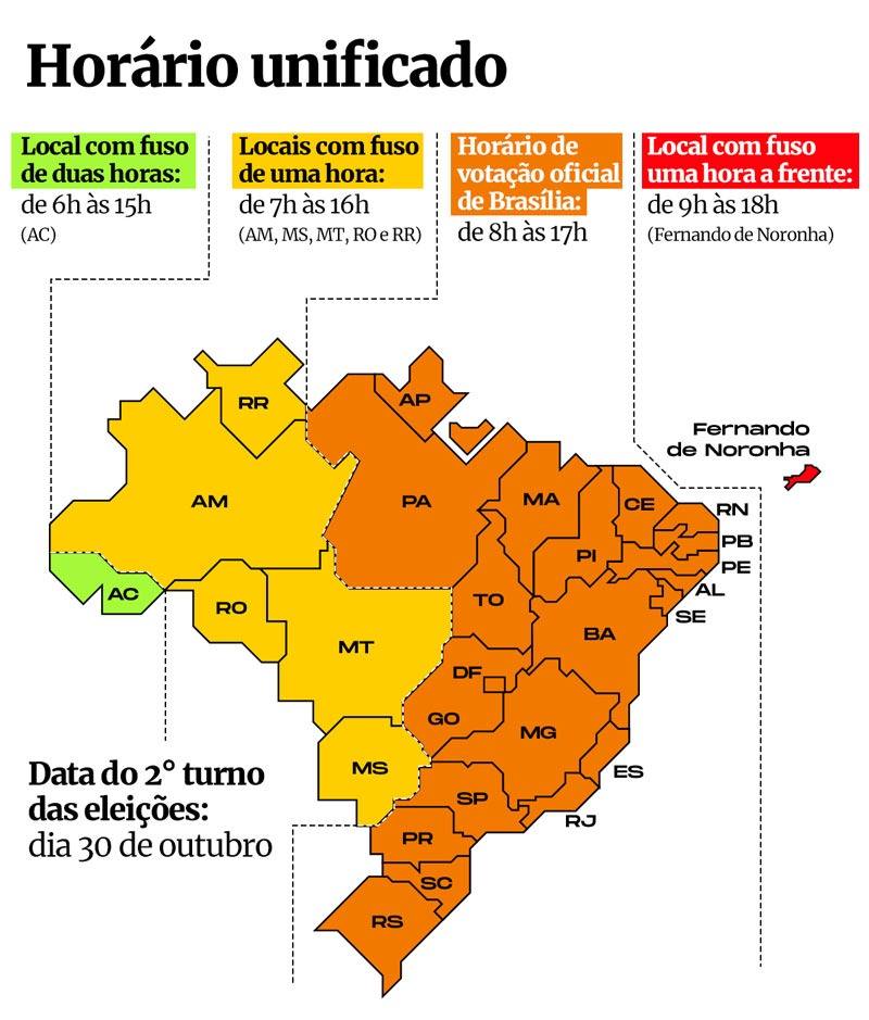 Mapa horário unificado eleições 2º turno