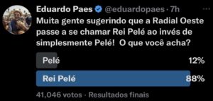 Print da votação no perfil do Eduardo Paes - Metrópoles