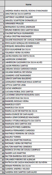 STF manda soltar bolsonaristas 