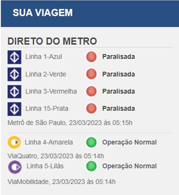 Imagem colorida mostra Aviso do Metrô-SP no início da manhã de quinta-feira (23/3) - Metrópoles