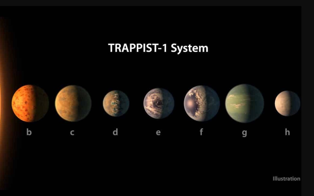 trappist1