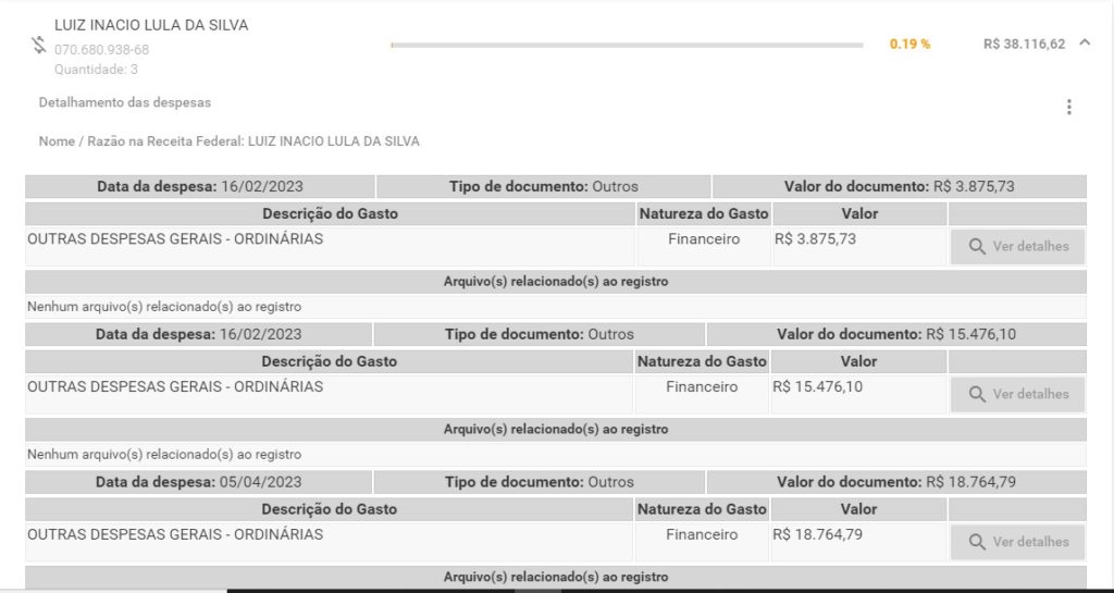 Pagamentos do PT a Lula em 2023