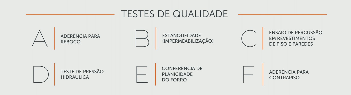 Teste de qualidade Ecap Engenharia - Metrópoles