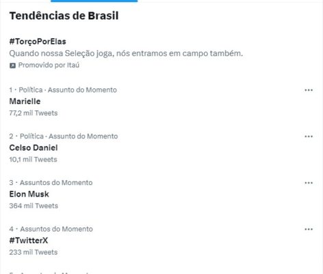 Trending Topics do Twitter em 24/7/23 - Metrópoles