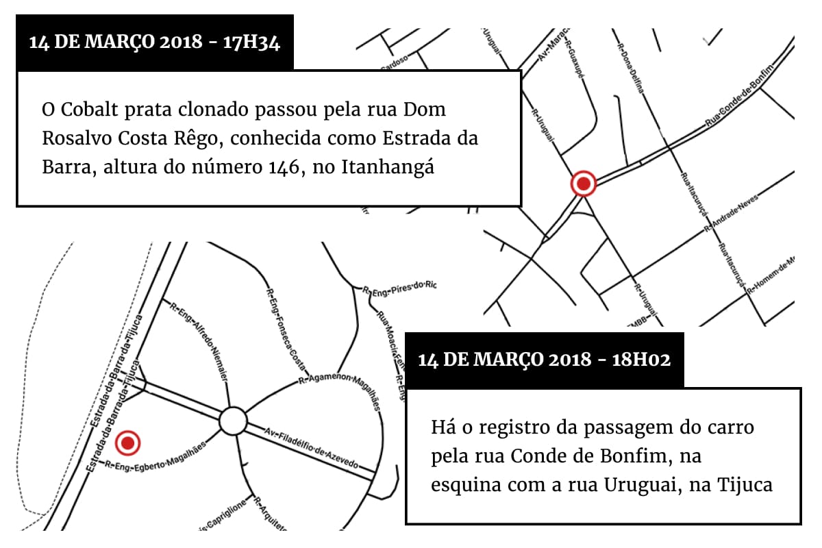 infografia preto branco e vermelhos que mostram os detalhes da marielle franco e do anderson gomes Metrópoles