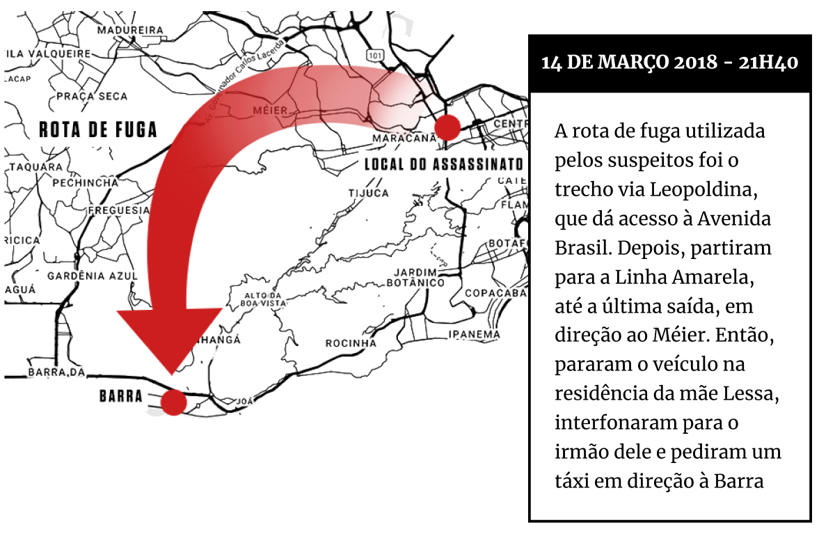 infografia preto branco e vermelhos que mostram os detalhes da marielle franco e do anderson gomes Metrópoles